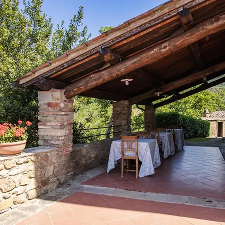 Villa Costanza Con Piscina Privata